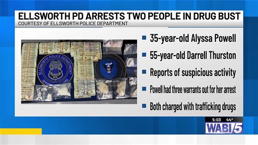 Two people arrested after drug bust in Ellsworth