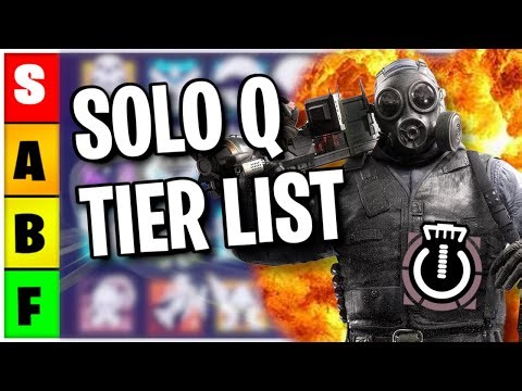 Solo Q Tier List for Operator Tenfold Pursuit (Y10S4) - Rainbow Six Siege 2026