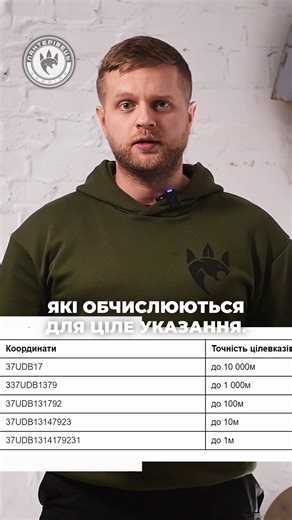Запис координат у системі MGRS. Система цілевказання MGRS. Координати. | Довідник Пантерівця __ Повну версію відео дивіться на YouTube каналі “Пантерівець” https://www.youtube.com/@panterivets #пантерівець #пантеровець #військова справа #військова підготовка #військовий юрист #армія #збройні сили #військова підготовка для цивільних #українська армія #рекрут #військовий #військовий експерт #військовий інструктор #підготовка до війни #військова амуніція #військовапідготовка #тактика #тактичнамедиц