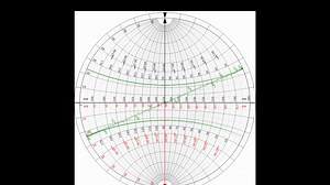 Celestial navigation with very little math