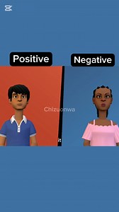 Easy Igbo phrases in positive and negation forms | Learn Igbo