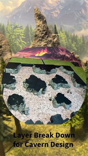 Playable and layered Insectoid Mounds in Forest, 28mm #ttrpg #tabletopterrain #dungeonsanddragons