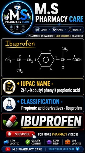 Learn Ibuprofen Chemistry: IUPAC Name & Classification | M.S Pharmacy Care