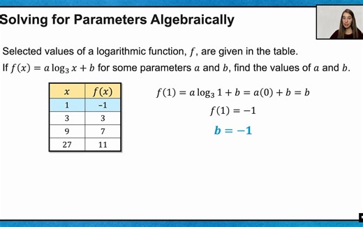 2.14 Logarithmic Function Context and Data Modeling 2