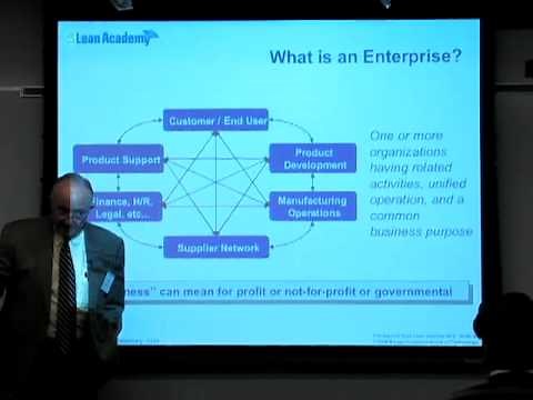 Ses 1-2 | MIT 16.660 Introduction to Lean Six Sigma Methods, January (IAP) 2008