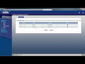 Настройка ZyXEL P660HTN EE в режиме Routing при использовании PPPoE