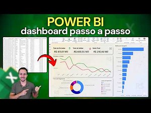 How to create a dashboard in Power BI with AI | Free course for beginners