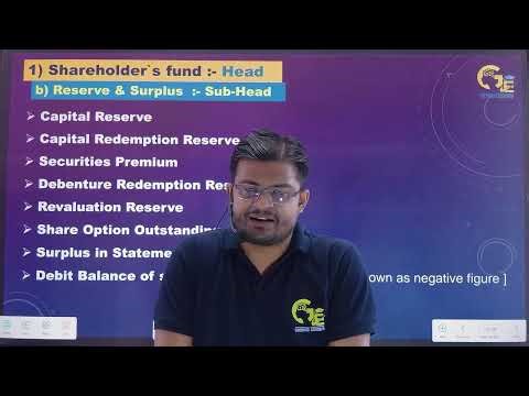 Financial statements of a company class 12 | Accounts | FSA | Part 2 | By Chandan Sir