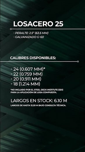 Losacero 25: Measurements and Gauges for High-Strength Metal Slabs and Floors