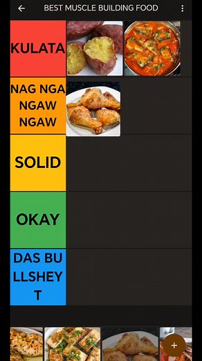 Ranking the best and cheapest muscle building food Eggs, Kulata category | Kiffyman