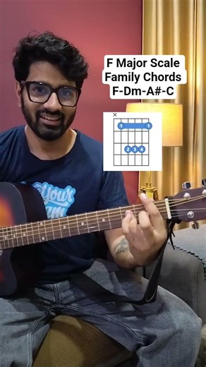 F Major Family Chords | Learn All Chords in F Major 🎸 #shorts