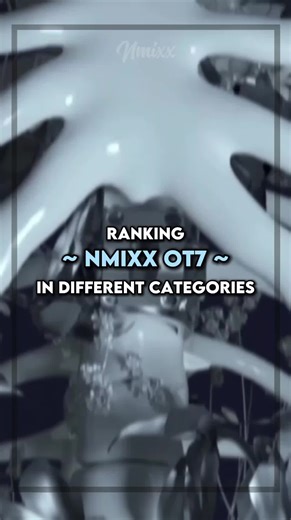 Ranking Nmixx OT7 in Different Categories