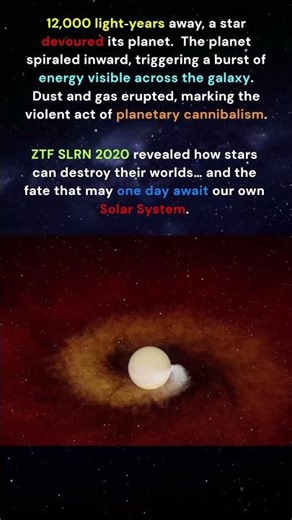 Planetary Destruction Unleashed | ZTF SLRN 2020’s Violent END