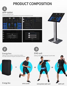 [Hot Item] for Gym Use EMS Fitness Vest Electrode Stimulation Machine