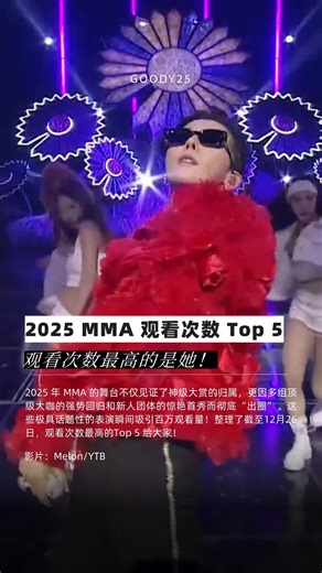 2025 MMA 观看次数 Top 5 观看次数最高的是她！ 2025 年 MMA 的舞台不仅见证了神级大赏的归属，更因多组顶级大咖的强势回归和新人团体的惊艳首秀而彻底“出圈”。这些极具话题性的表演瞬间吸引百万观看量！整理了截至12月26日，观看次数最高的Top 5 给大家！ 影片：Melon/YTB | Goody25.com