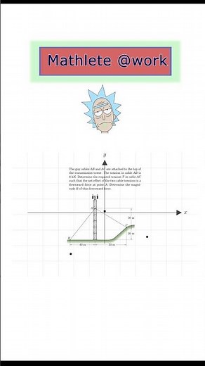#manim #visuallearning #onlinetutors #maths #engineering