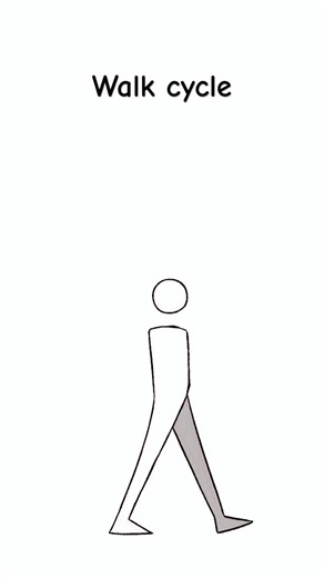 Walk cycle #animation #animationpractice