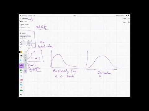 Variance of the Sample Variance