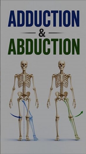 Adduction vs Abduction | Easy Anatomy Trick in 12 Seconds 🦴 | Medical Students Must Know #medico