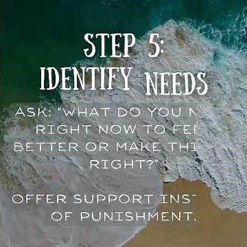 Restorative Conversation Guide: For Educators