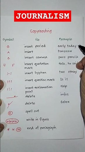 Copyreading Symbols ✍️🇵🇭‪@HSimpleDrafts‬ #education #journalism #press #writing #shorts #subscribe