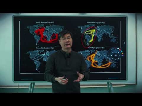 Game Theory #6: The World's Bank