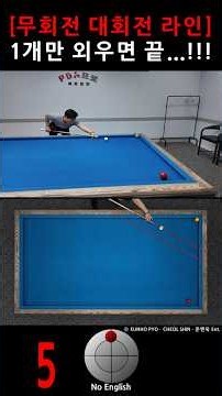 Master 1 No-Spin Around-the-Table Line and You're Done !!! 5