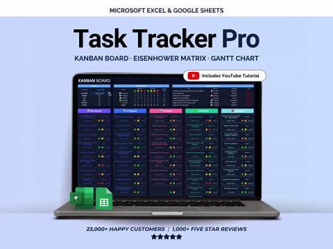 Excel Task Tracker Spreadsheet Task Priority Tracker Google Sheets to Do List Eisenhower Matrix Kanban Board Team Work Task Manager Calendar - Etsy