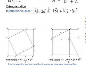 4.1.1 Démonstration du théorème de Pythagore