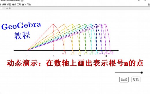 教你动态演示：在数轴上画出表示根号n的点——GeoGebra教程