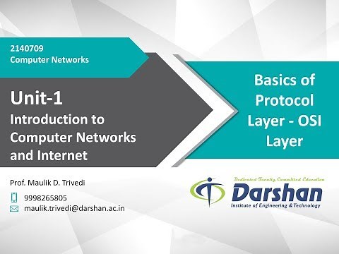 1.06 - Basics of Protocol Layer - OSI Layer