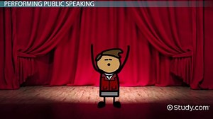 Approaches to Dramatic Acting