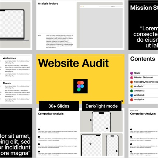 Website Audit Template Figma | UX UI Audit Checklist | Website Review Framework | UX Audit Tool | Digital Download - Etsy UK