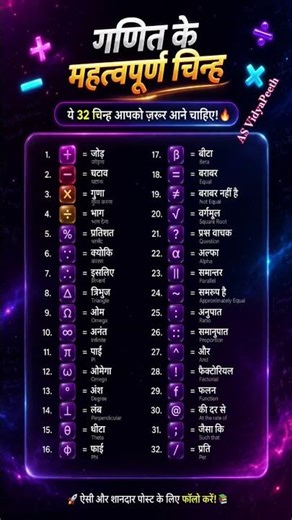 📚 गणित के 32 जरूरी चिन्ह | Maths Symbols। 90% लोग नहीं जानते!🤯#shorts #gk #viral