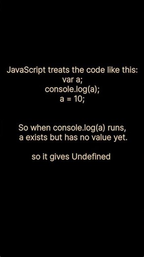JavaScript Interview Question #5 | Hoisting Explained 🔥