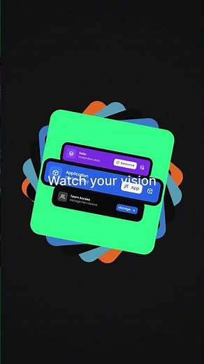Servly: The best way to build web apps with AI