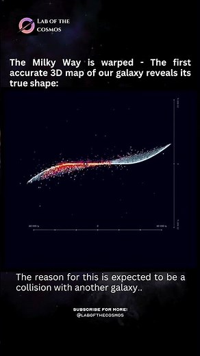 The Milky Way Isn’t Flat… It’s Warped 🌌 #space #nasa #milkyway