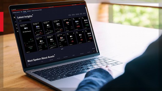 Acuity | IBKR Campus US