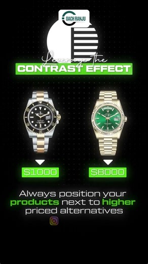 How to Sell Anything to Anyone | 3 Neuro-Marketing Hacks to 3X Your Sales | #salestips