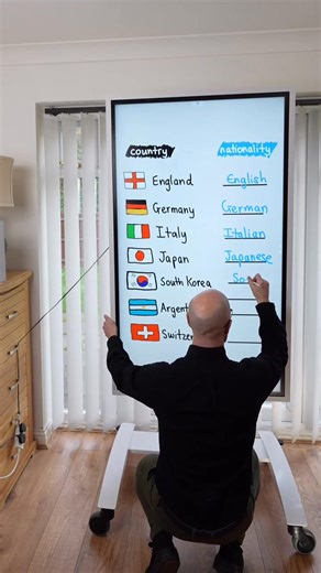 Countries & Nationalities! Where are you from? 🌏 #learnenglish | The Grammar Goat