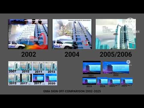 GMA Sign Off Comparison 2002-2025
