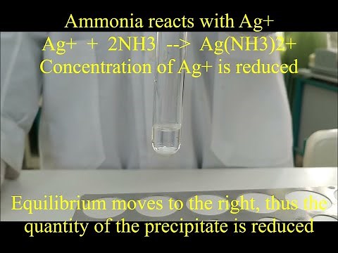 Chemical equilibrium AgCl