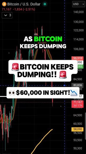🩸EMERGENCY UPDATE: Bitcoin Tanking!🩸 | Grumpy Monkey
