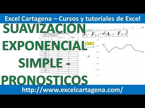 3. Simple Exponential Smoothing - Demand Forecasting in Excel