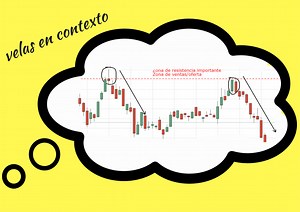 ▶Los Mejores Patrones de Velas Japonesas: Fáciles y Rentables - Mary Day Trader