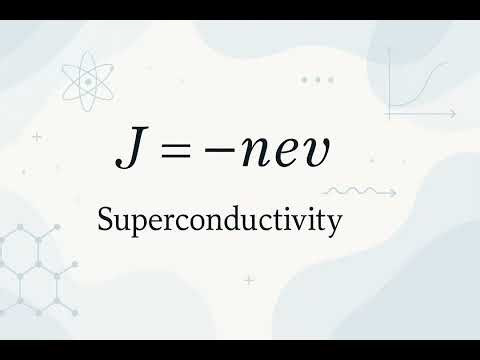 Superconductivity - Scientific Definition