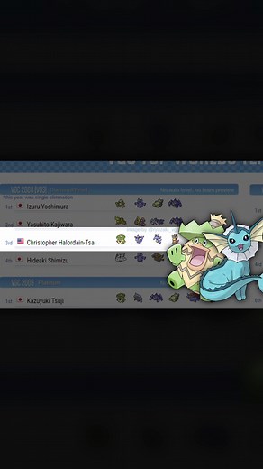The Evolution of Rain Teams in Competitive Pokemon