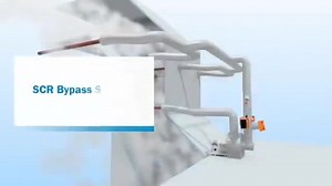 5K views · 113 reactions | Selective Catalytic Reduction (SCR) | Chemical Engineering, Prof.Dr. Ahmed Faiq Al-Alawy | Facebook