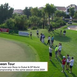 Fitzpatrick Winning Highlights - DP World Tour Championship 2020