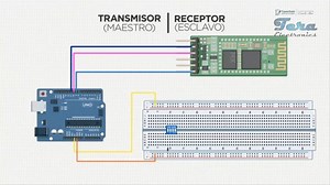 44K views · 240 reactions | MODULO BLUETOOTH con ARDUINO (HC05) - Parte 2 | Tera Electronics | Facebook